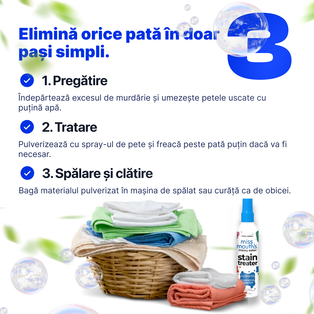 1+1 GRATIS Spray Special Anti-Pete  Elimina petele in 30 secunde GRANTAT!