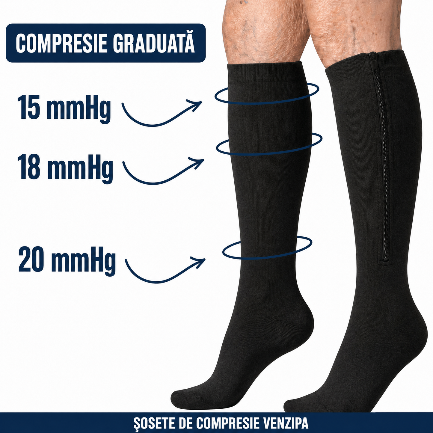 1 Set+1 Set Gratis Ciorapi Compresivi cu Fermoar 🩺 Reduce Umflarea🦵 + Circulatie mai buna 🫀